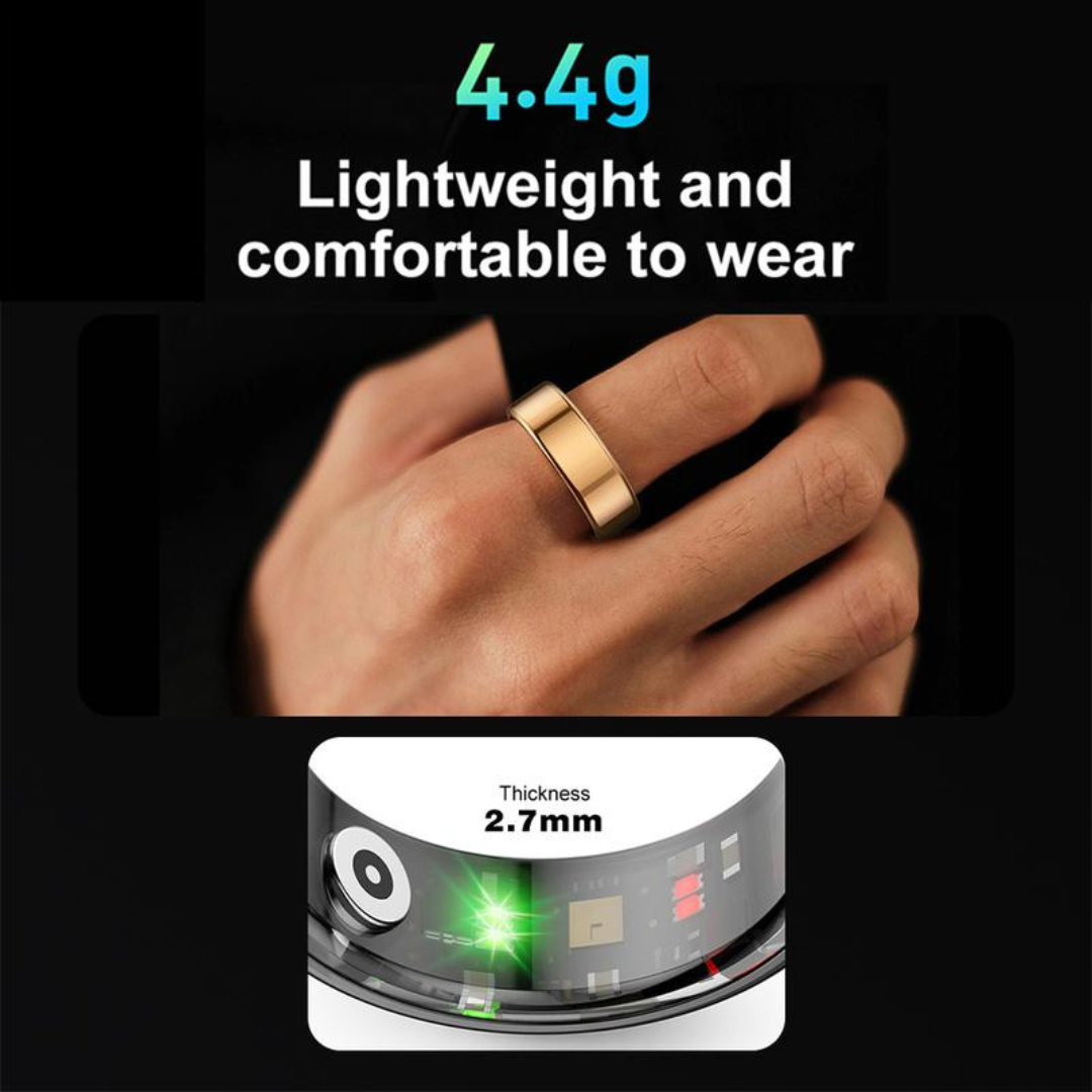WellCore Ring