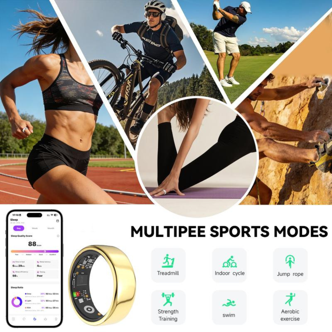 AuraHealth Ring