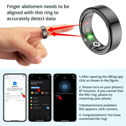 WellCore Ring