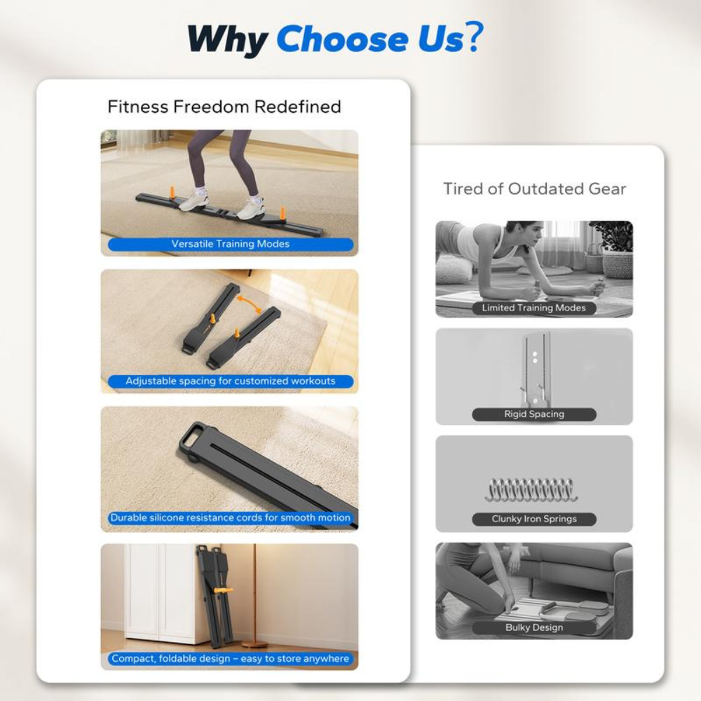 FlexCore Board