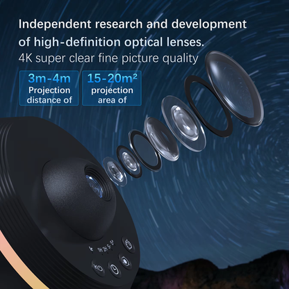 GalaxyVista Projector