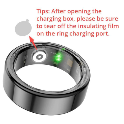 WellCore Ring