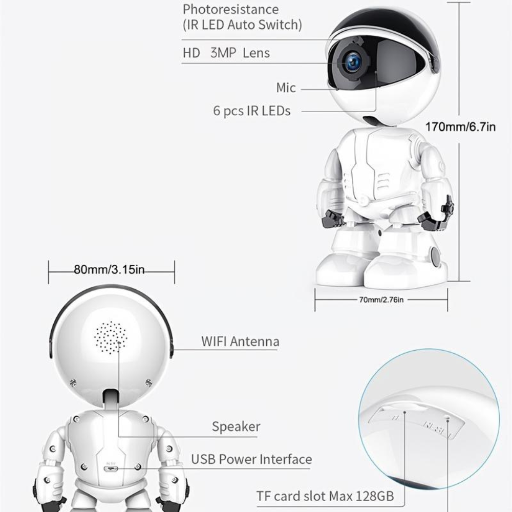 HomeGuard Camera