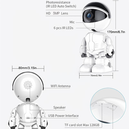 HomeGuard Camera