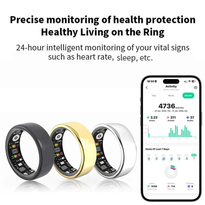 AuraHealth Ring