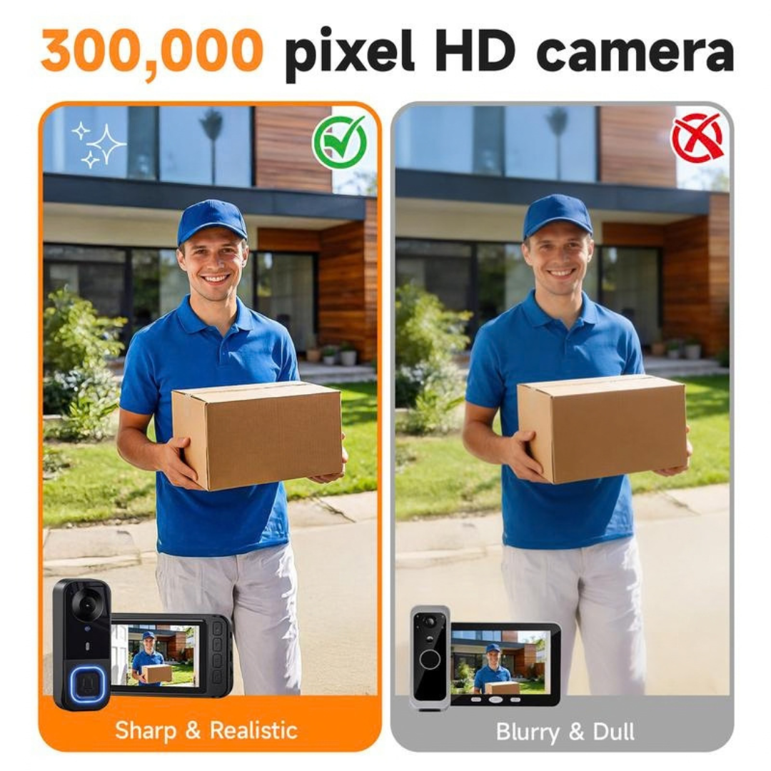 EntryView Doorbell