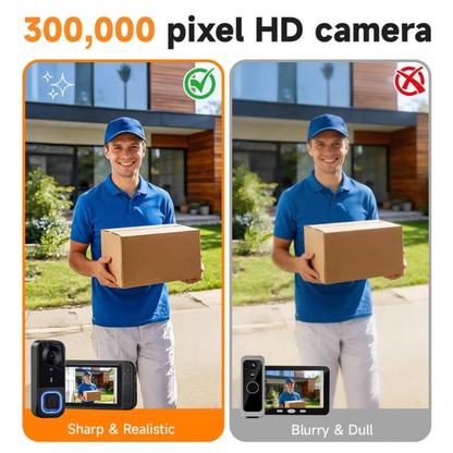 EntryView Doorbell