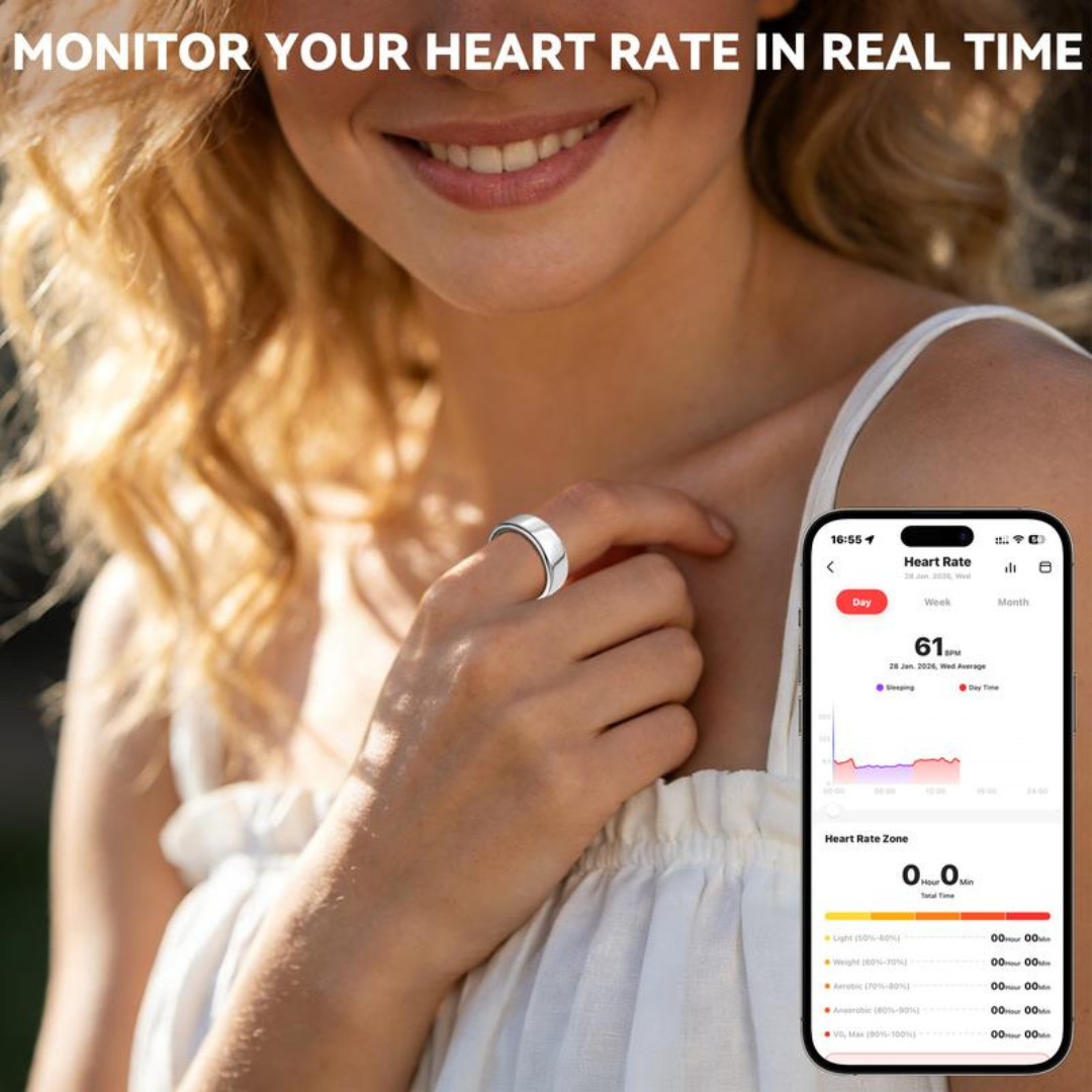 AuraHealth Ring
